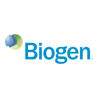 Biogen